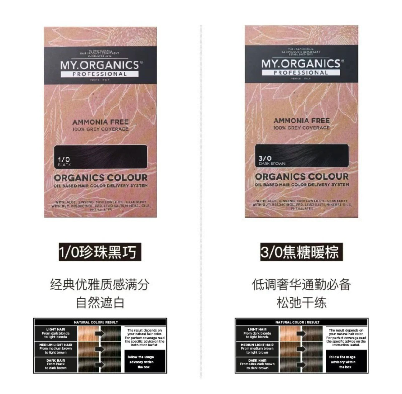 My Organics 天然有機染髮劑