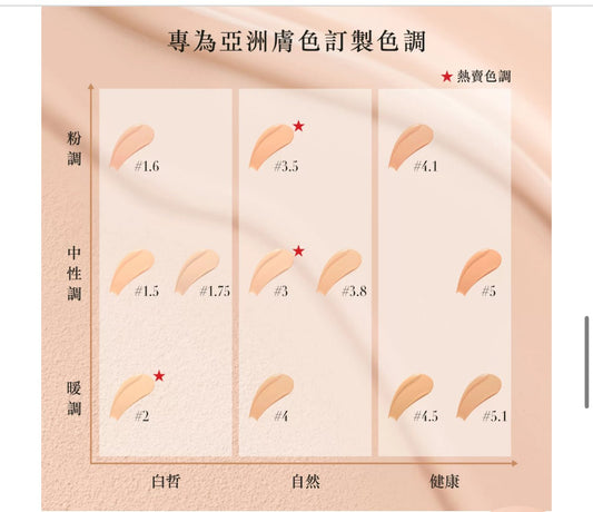 Armani 阿瑪尼 新版 POWER FABRIC PRO 專業柔霧持妝粉底液 30ML - La Fée Beauty