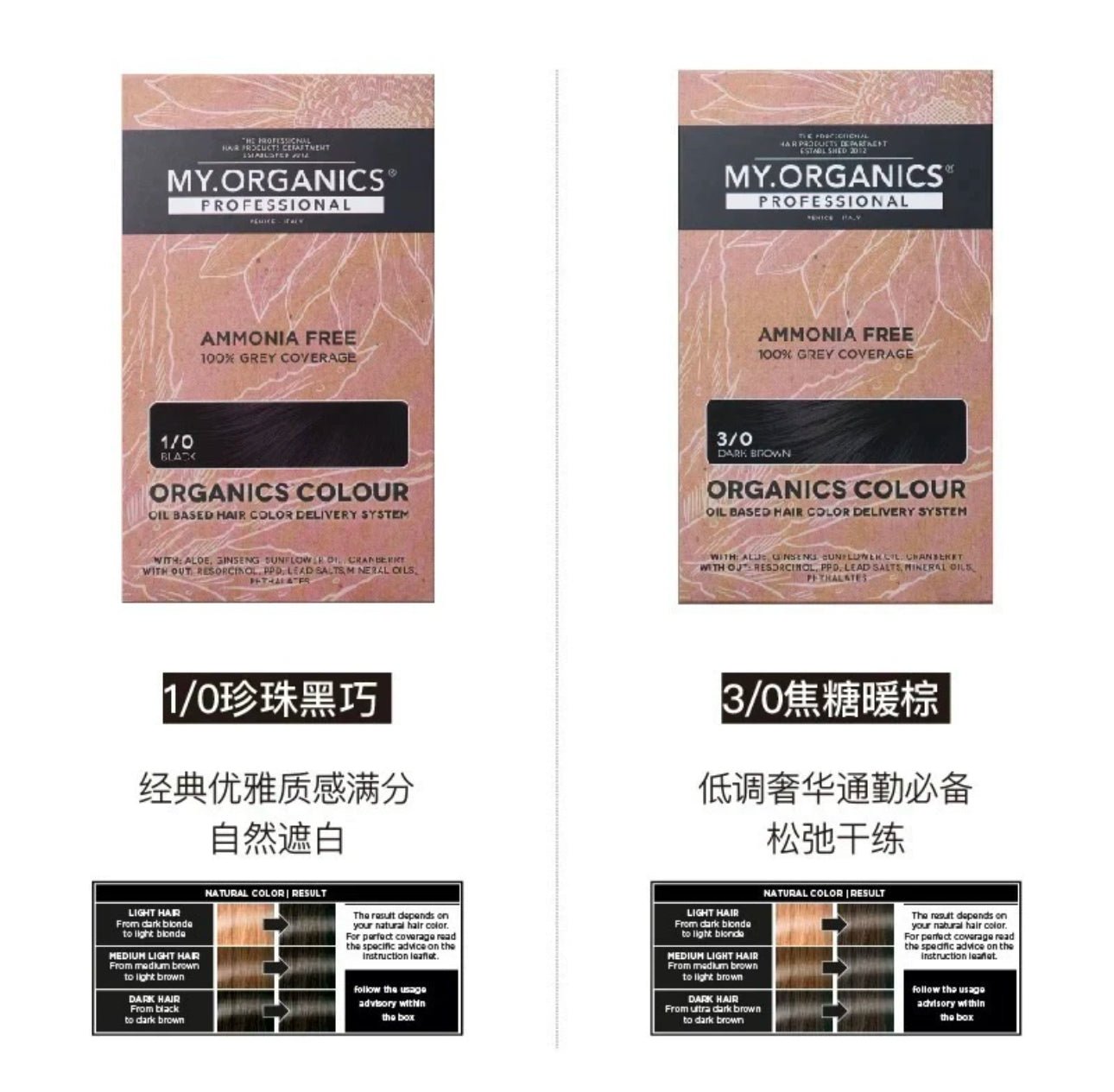 My Organics 天然有機染髮劑 - La Fée Beauty
