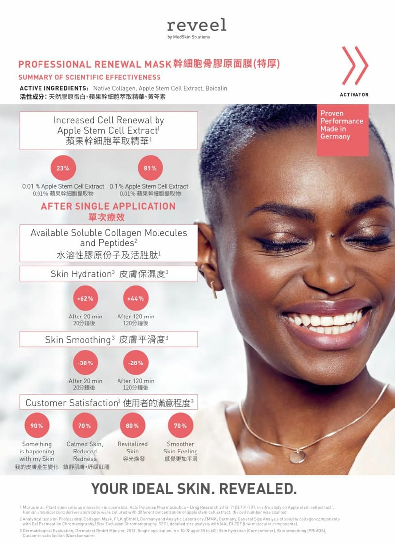 Reveel 幹細胞骨膠原面膜10片 + ⻣膠原精華露激活液 500ml - La Fée Beauty