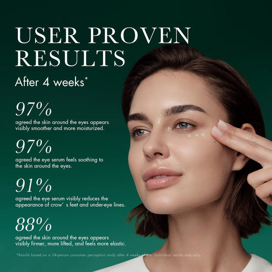 REVIVE 瑞微拂 Lissant Line-Smoothing Eye Serum 豐盈眼精華 15ml - La Fée Beauty