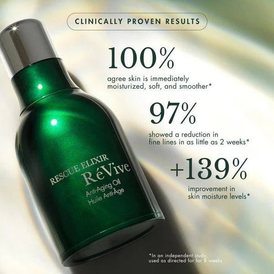 REVIVE 瑞微拂 一夜回春急效修復精華油 Rescue Elixir Anti-aging Oil 抗衰緊致/滋潤 30ml - La Fée Beauty