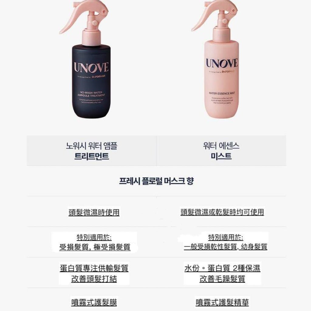 韓國 UNOVE Water Essence Mist 200ml (送30ml) 蛋白精華護髮噴霧 - La Fée Beauty