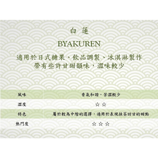 日本 丸久小山園 抹茶粉 白蓮 無糖
