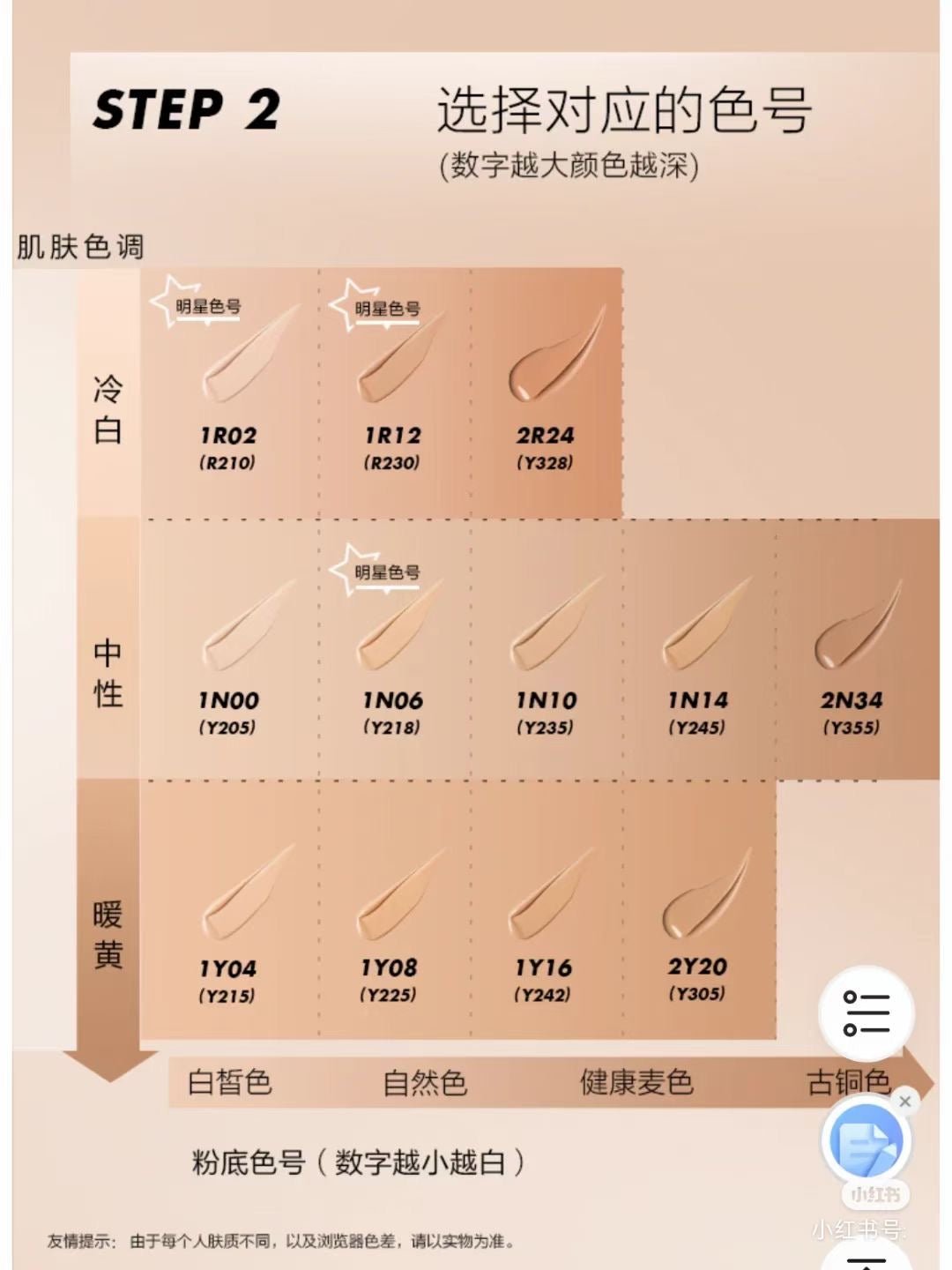 法國 Make Up For Ever 高清隱形持妝粉底 30ml - La Fée Beauty
