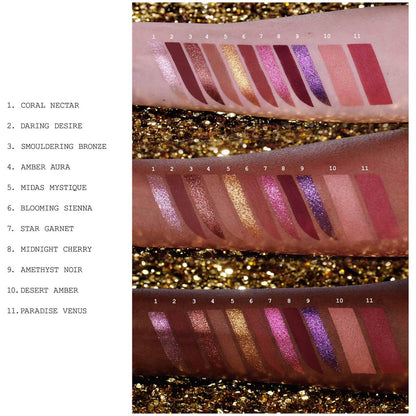PAT Mcgrath Labs Jeweled Temptation - Medium To Deep限定四色眼影盤
