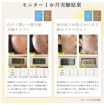 Dr. Watanabe 
Nomumin 鳳梨神經醯胺 1,050mg 30片 加強免疫力