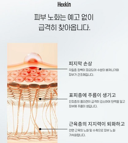 HEXKIN 赫詩琴 Revitalizing Collagen Facial Mask 煥顏膠原蛋白 23g*10pcs