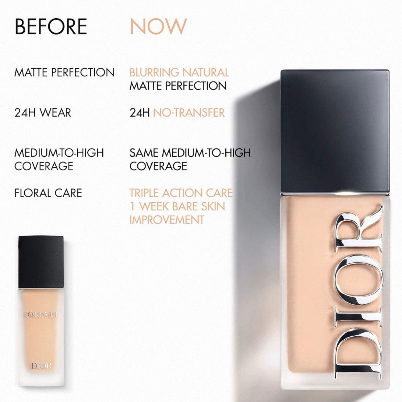Dior 2026新版 恆久貼肌亮澤粉底液 30ML #滋潤型