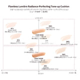 Laura Mercier 蘿拉蜜思 新品 Flawless Lumiere 光彩完美亮膚氣墊粉底液 SPF 50 PA++++