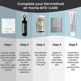 DERMATHOD Derma 冰川三效面膜 (8 片）