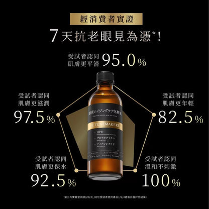 TUNEMAKERS 渡美 PRO A醇緊緻撫紋澎亮水 120ML