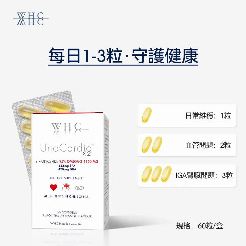 WHC 95%高純度純淨魚油 百搭0負擔 心腦血管全守護 UnoCardio X2小紅帽 60粒