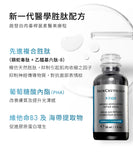 SkinCeuticals P-Tiox 胜肽抗皺精華 4ml/30ml