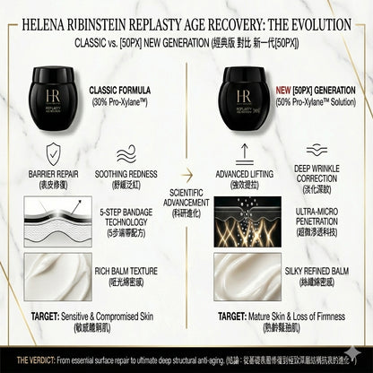 HELENA RUBINSTEIN 全新升級 PX50極塑黑繃帶修護乳霜 50ml