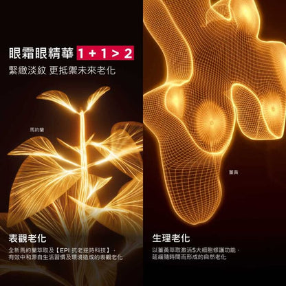 CLARINS 嬌韻詩 2026升級版 賦活雙萃精華眼霜 20ml