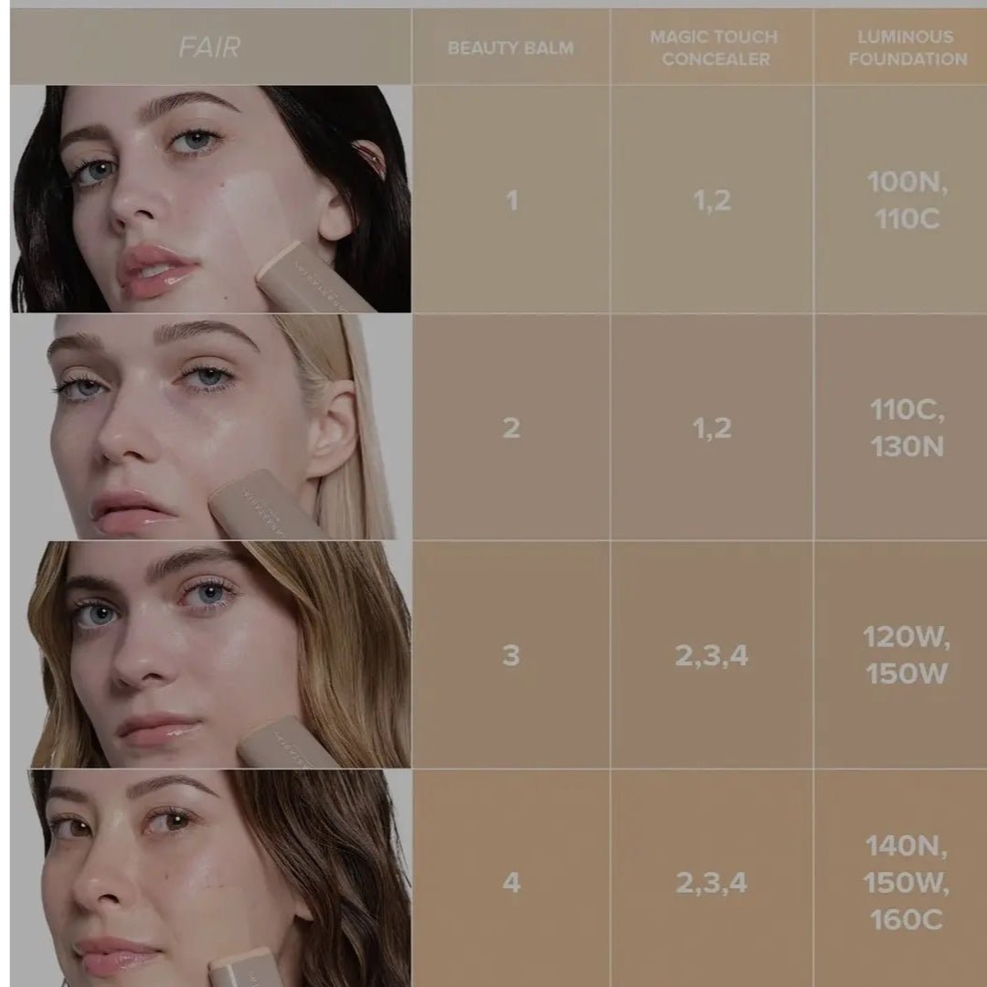 章小蕙推荐 Anastasia Beverly Hills 新品 Beauty Balm 粉底棒 - La Fée Beauty