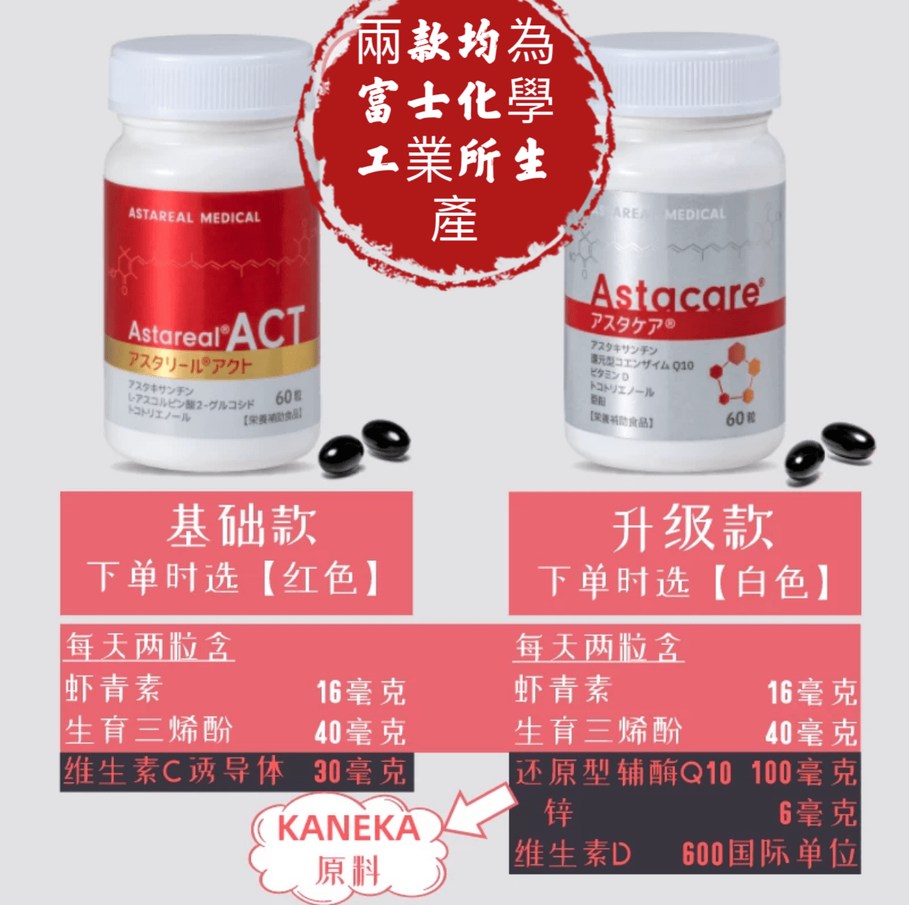 日本 專利成份 AstaReal® ACT 蝦(藻)紅素 60粒/約30日分量 護肝必備 - La Fée Beauty