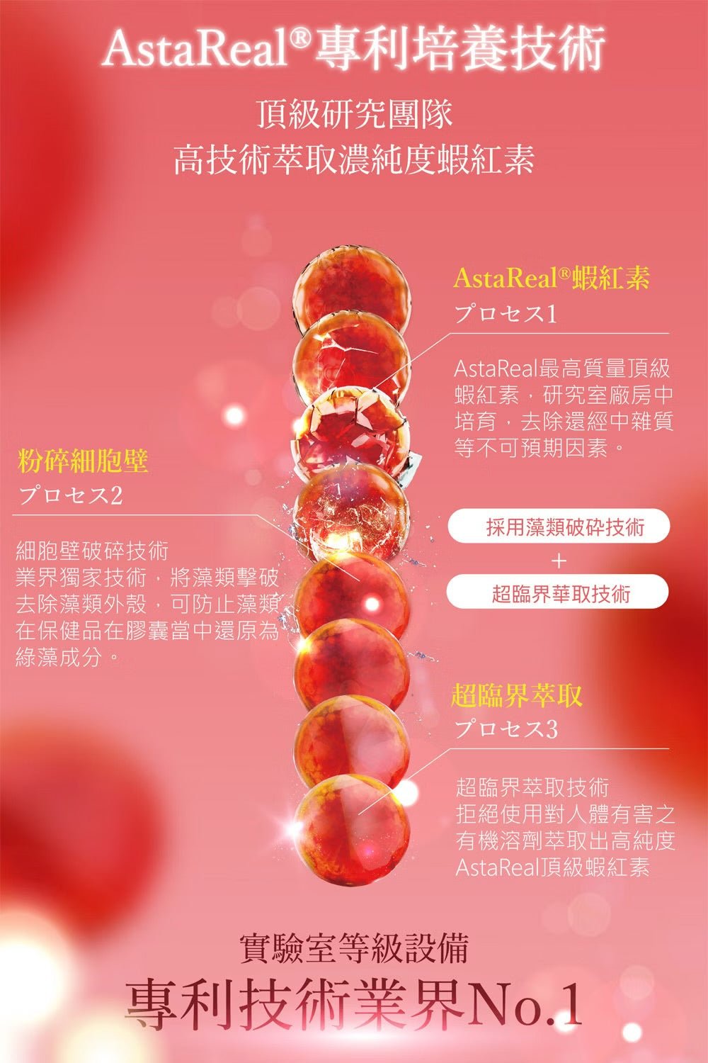 日本 專利成份 AstaReal® ACT 蝦(藻)紅素 60粒/約30日分量 護肝必備 - La Fée Beauty