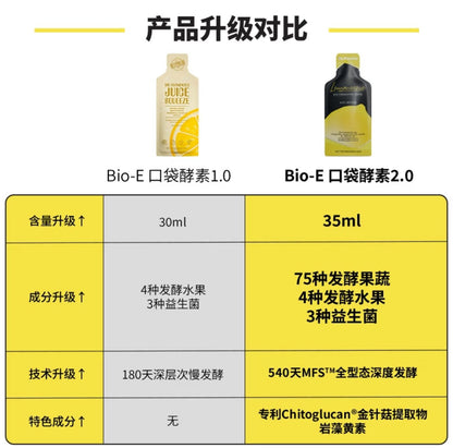 澳洲 Bio-E 2025年新升級 檸檬蜂蜜酵素 35ml x 7袋一盒 - La Fée Beauty