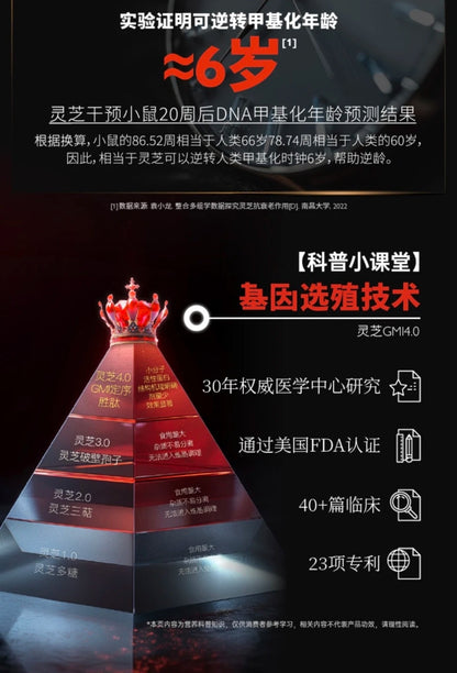 澳洲 Bio-E Bionique 密碼一號 細胞逆轉NAD+膠囊 60粒+送8粒 - La Fée Beauty