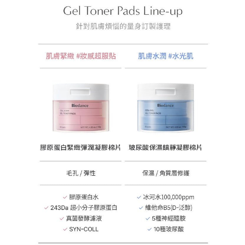 Biodance 舒緩鎮靜凝膠爽膚棉片 60片 - La Fée Beauty