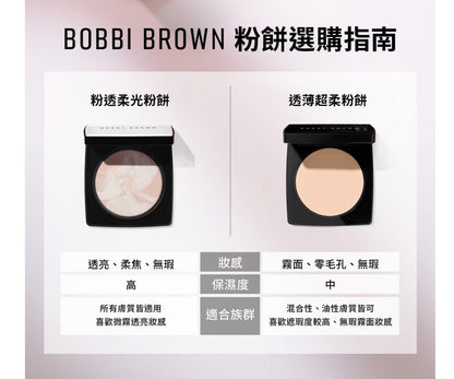 Bobbi Brown Sheer Finish Blurring Powder 粉透柔光粉餅 - La Fée Beauty