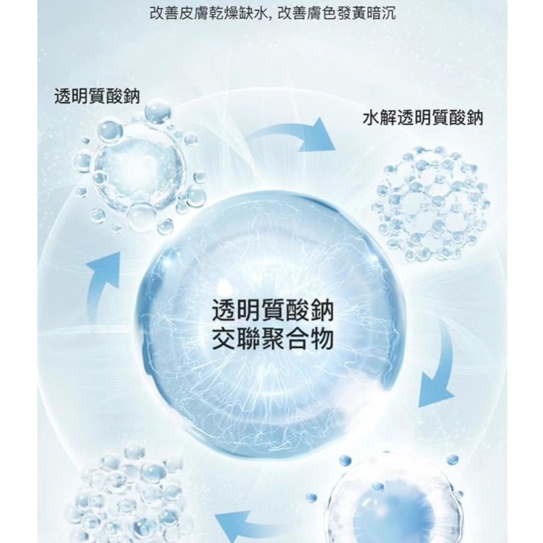 韓國 Cellinkos 雙重外泌體特強保濕精華 30ML - La Fée Beauty