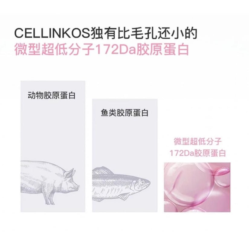 韓國 Cellinkos 全新 NMN UMBILICAL EXTRACT POWER MASK 膠原臍帶外泌體醫療修復面膜 5片 - La Fée Beauty