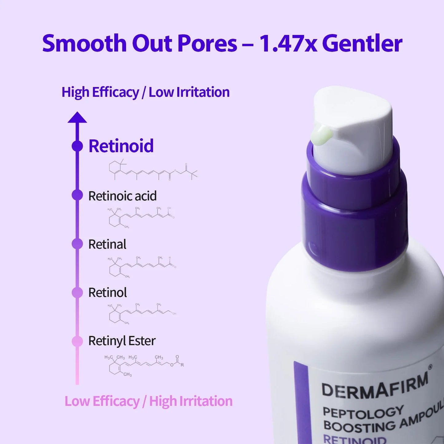 韓國 DERMAFIRM 德妃 Peptology Boosting Ampoule Retinoid 超A精華液 30ML - La Fée Beauty
