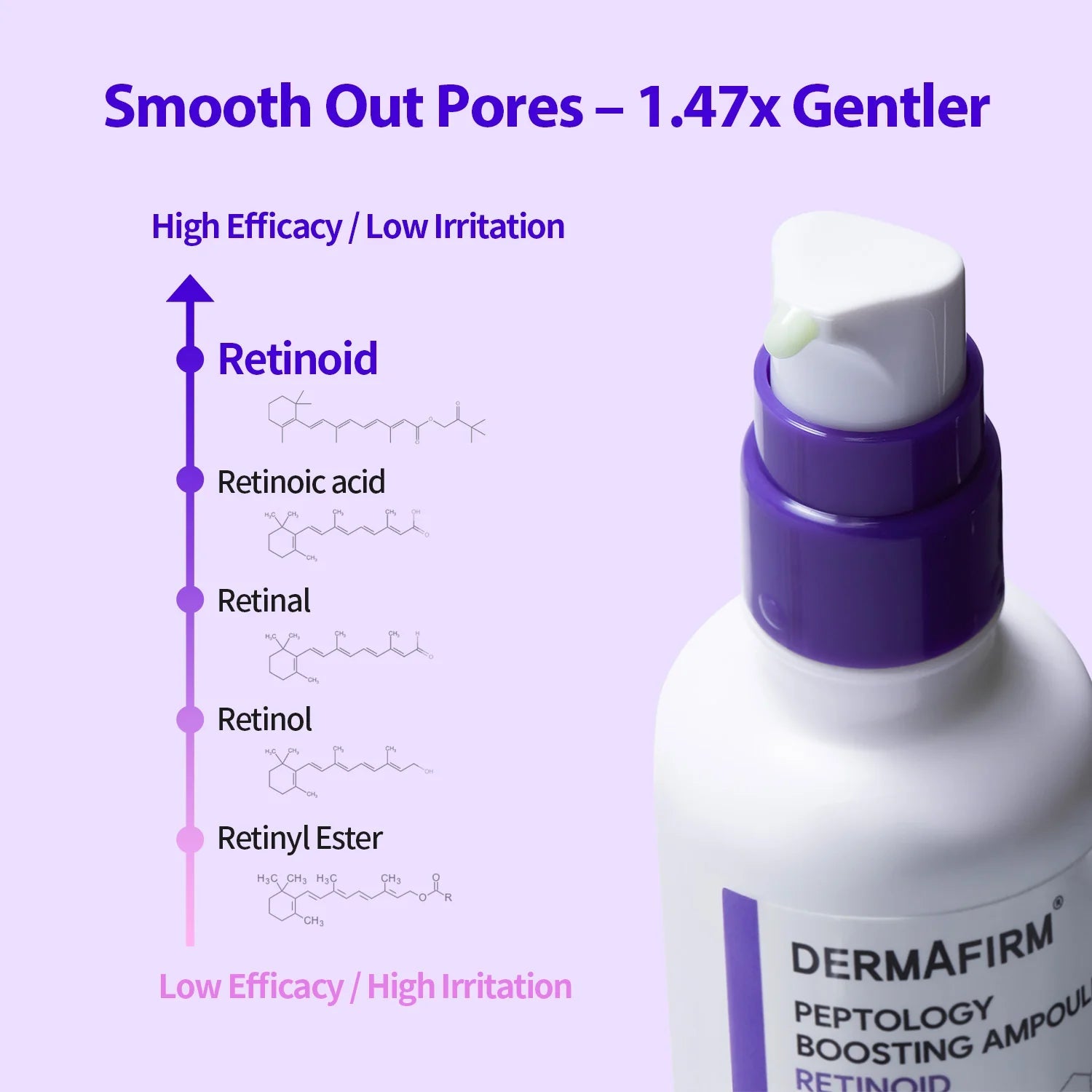 韓國 DERMAFIRM 德妃 Peptology Boosting Ampoule Retinoid 超A精華液 30ML - La Fée Beauty