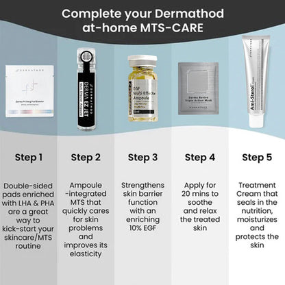 DERMATHOD 修復救星 Derma Ami-Sterol Cream 60ml - La Fée Beauty