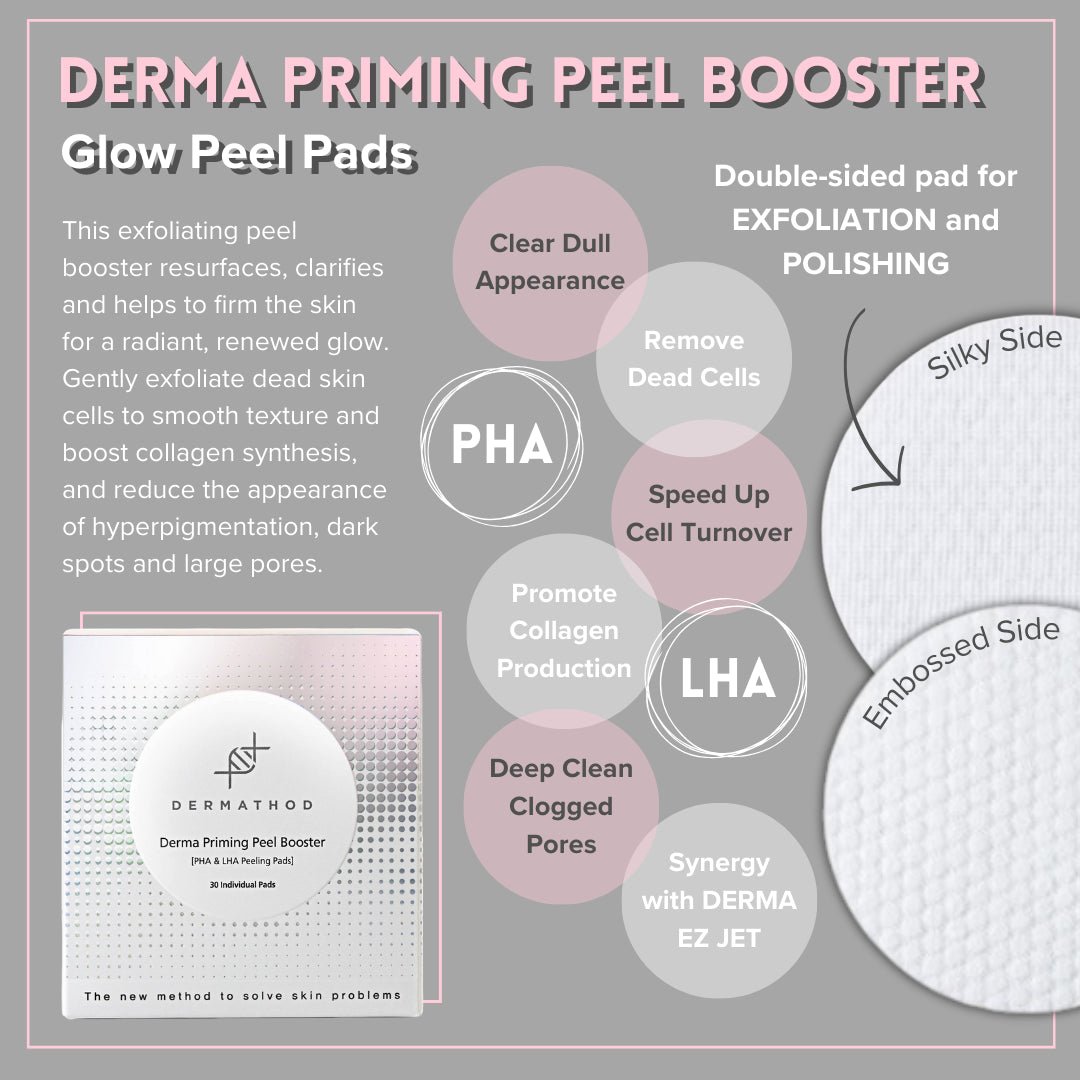 DERMATHOD Priming Peel Booster Pads 水光嫩膚去角質棉片 貼獨立包裝30貼 - La Fée Beauty