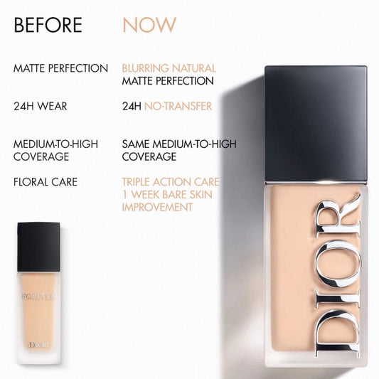 Dior 2026新版 恆久貼肌亮澤粉底液 30ML 滋潤型 - La Fée Beauty