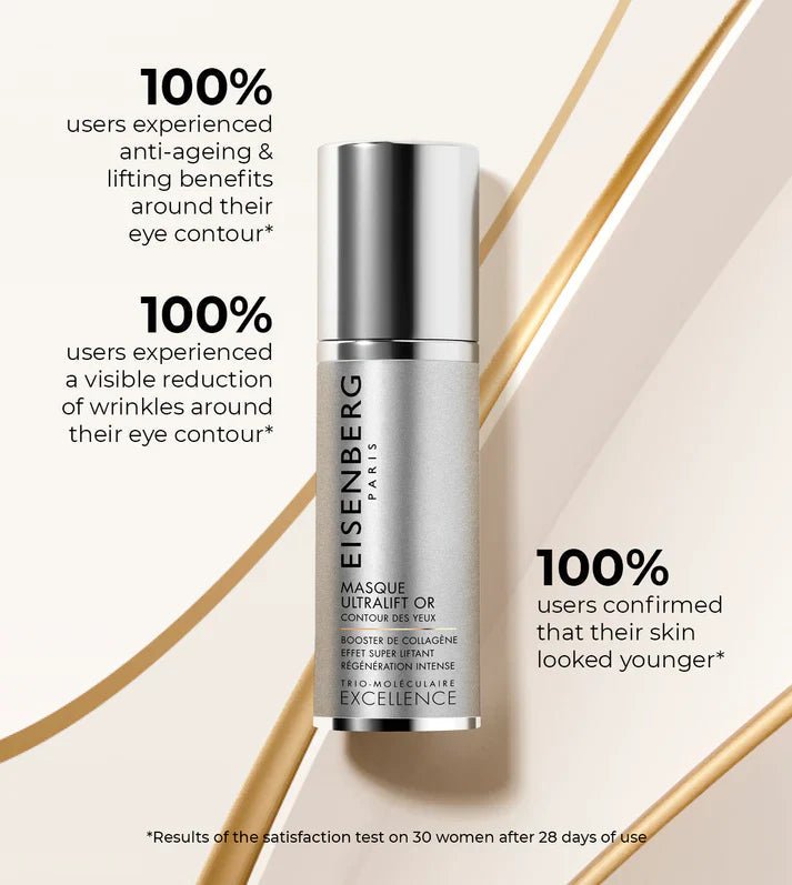 EISENBERG EXCELLENCE MASQUE ULTRALIFT OR 至臻卓颜黄金非凡提升眼膜30ml - La Fée Beauty
