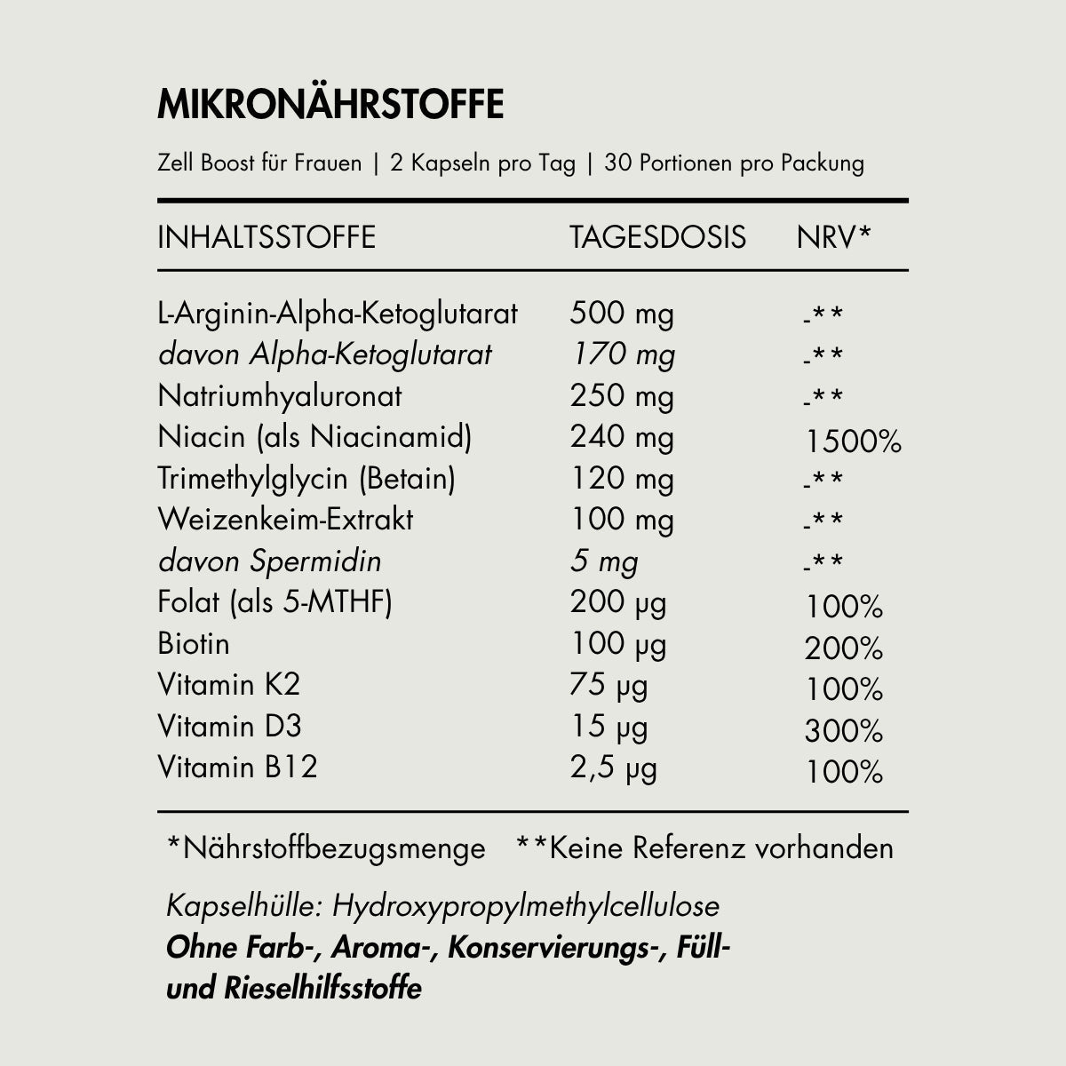 德國 Epigenics Zell Boost 微量營養素-女性細胞增強 細胞級抗老神器 60粒/一瓶 - La Fée Beauty