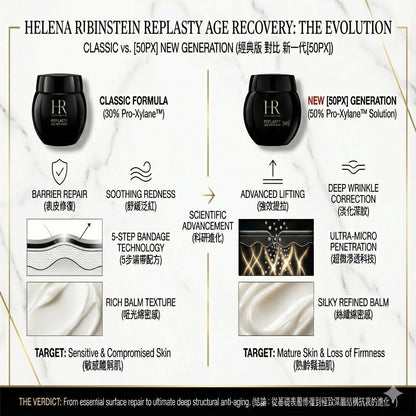 HELENA RUBINSTEIN 全新升級 PX50極塑黑繃帶修護乳霜 50ml - La Fée Beauty