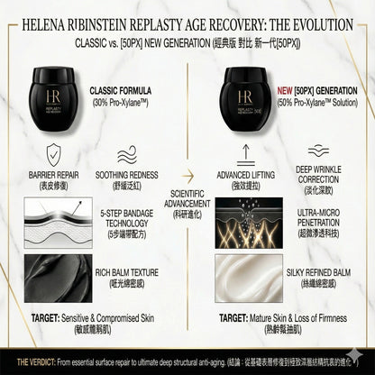 HELENA RUBINSTEIN 全新升級 PX50極塑黑繃帶修護乳霜 50ml - La Fée Beauty