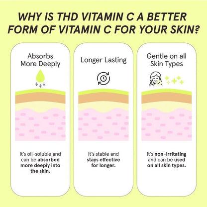 HERBIVORE 15% THD活性VCIP抗氧煥亮vc精華液30ml - La Fée Beauty