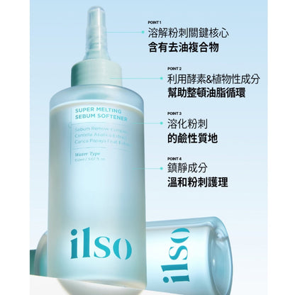 斷貨王 韓國ilso Super Melting Sebum Softener 黑頭粉刺導出液 + Deep Clean Master 黑頭鏟 - La Fée Beauty