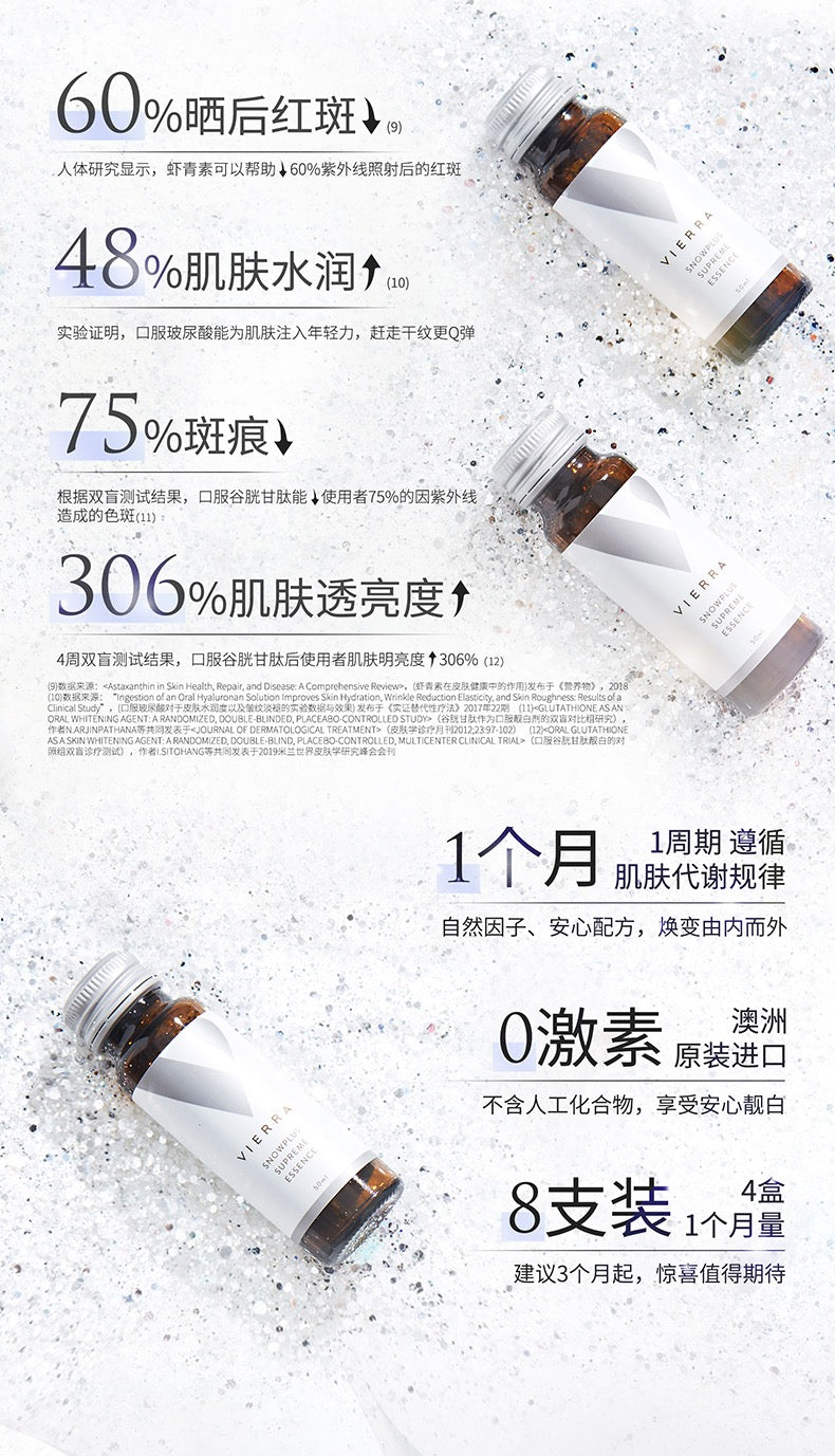 澳洲 Vierra惟愛論 Snowplus™ Supreme Essence白白飲50ml*8支