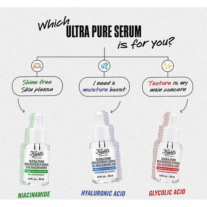 Kiehl’s 科顏氏 高效超能精華 30ml 藍瓶 - La Fée Beauty