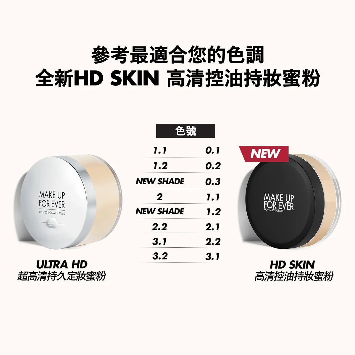 法國 Make Up Forever 高清控油持妝蜜粉 18g - La Fée Beauty