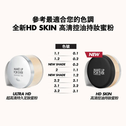 法國 Make Up Forever 高清控油持妝蜜粉 18g - La Fée Beauty