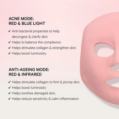 MZ Skin LIGHTMAX SUPERCHARGED LED MASK 2.0 高效光療美容儀 - La Fée Beauty