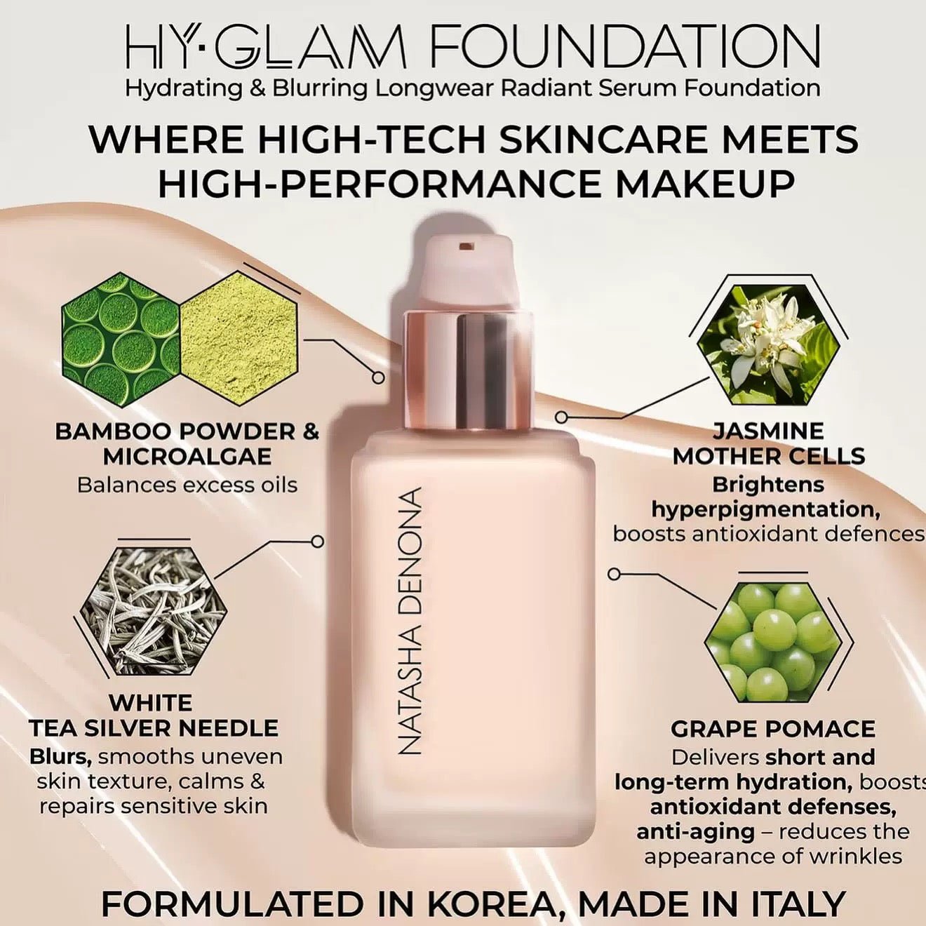 NATASHA DENONA 2025新品 Hy-Glam Hydrating & Blurring 長效精華粉底液 30ml - La Fée Beauty