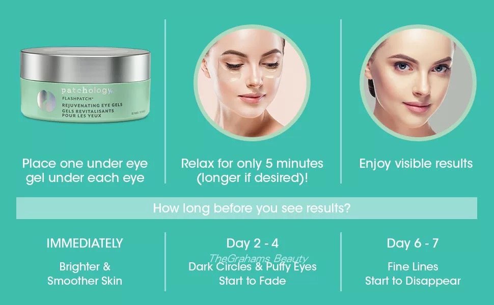 Patchology FlashPatch Rejuvenating Eye Gels 5分鐘急救眼膜 30對 - La Fée Beauty