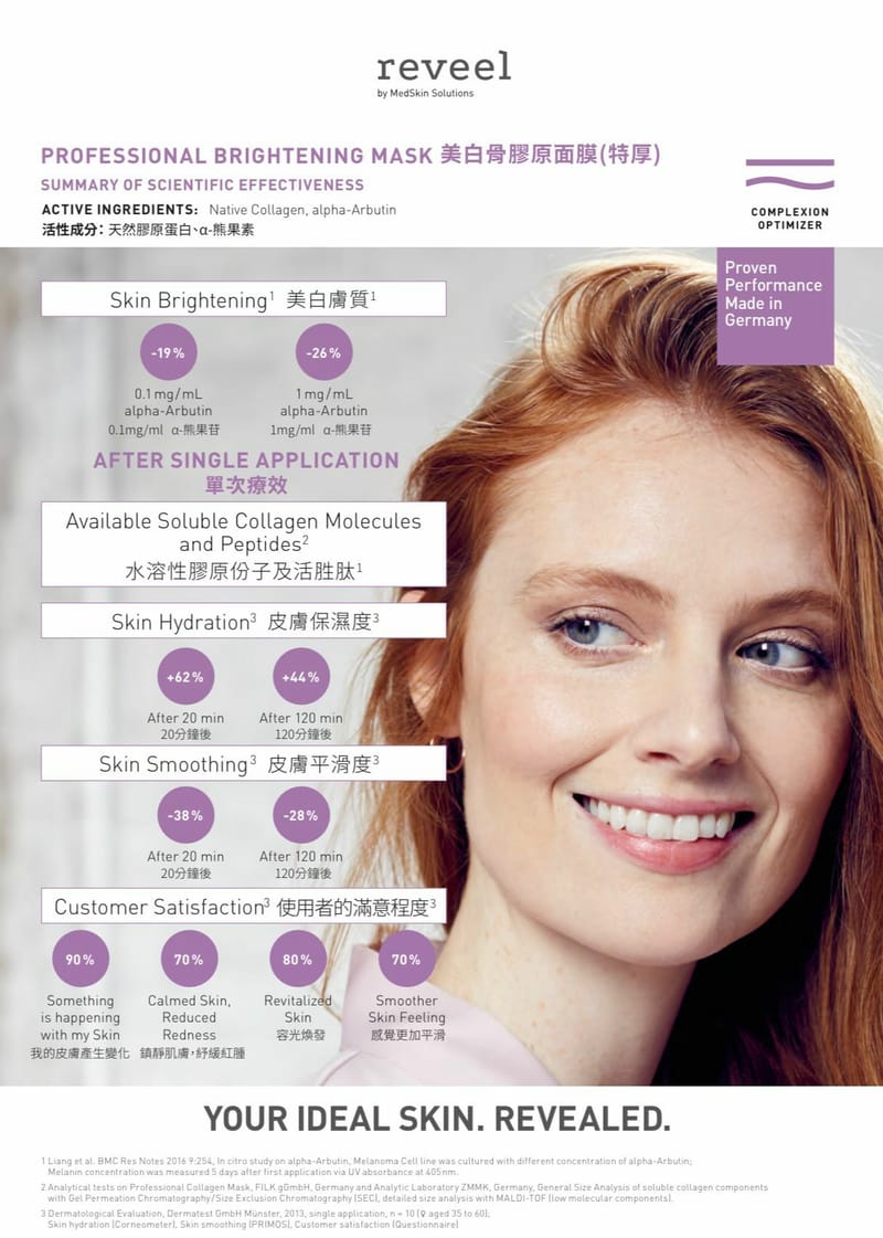 Reveel 煥亮骨膠原面膜10片 + ⻣膠原精華露激活液 500ml - La Fée Beauty