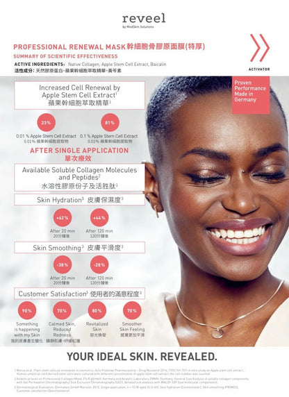 Reveel 幹細胞骨膠原面膜10片 + ⻣膠原精華露激活液 500ml - La Fée Beauty
