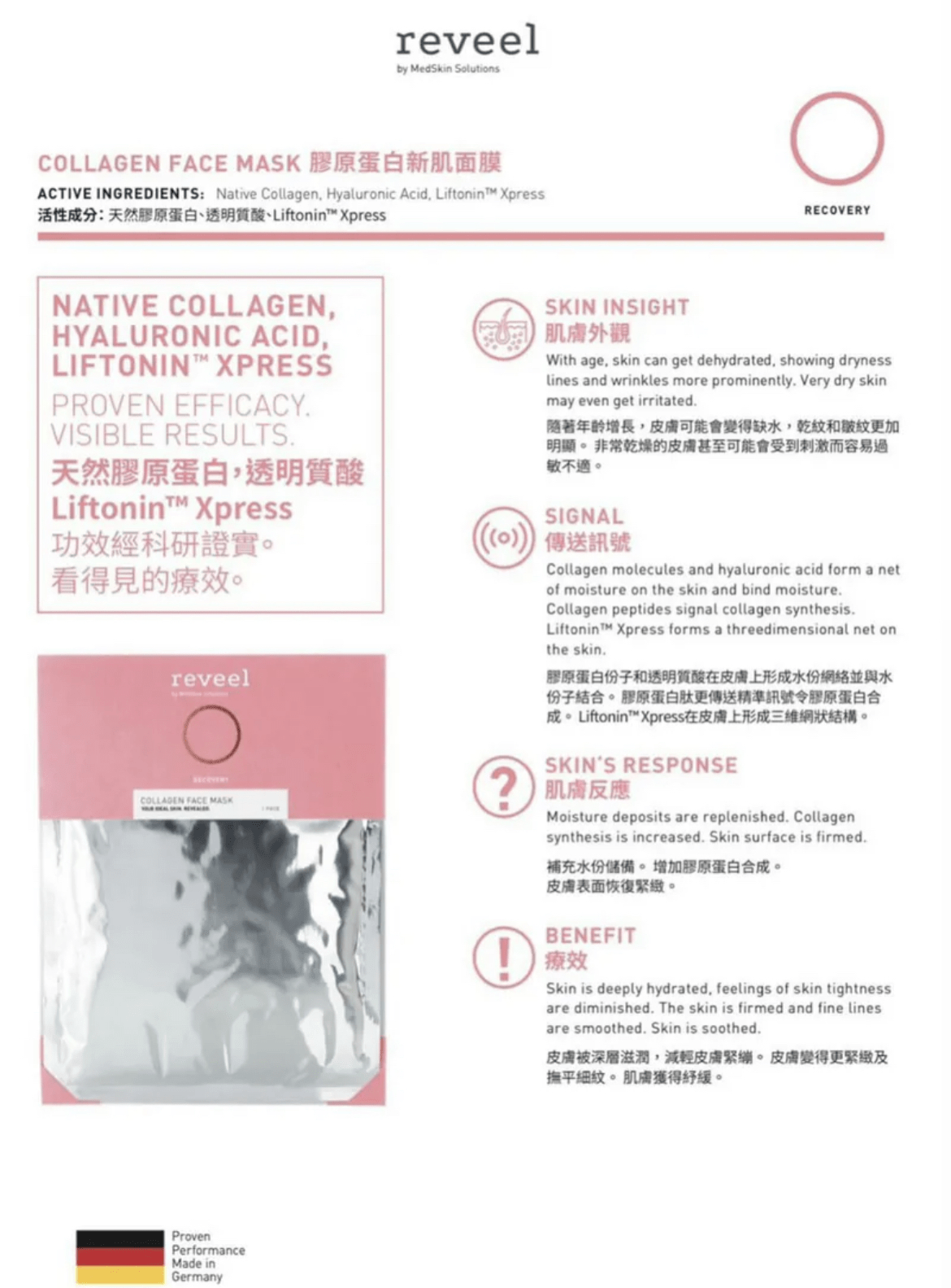 Reveel Collagen Face Mask 膠原蛋白新肌面膜 (一盒八片) - La Fée Beauty